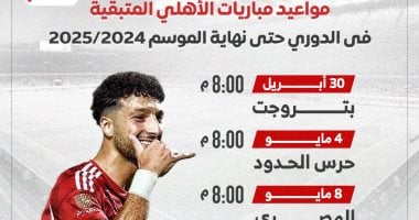 مواعيد مباريات الأهلى المتبقية فى الدورى.. إنفوجراف – سبق 24