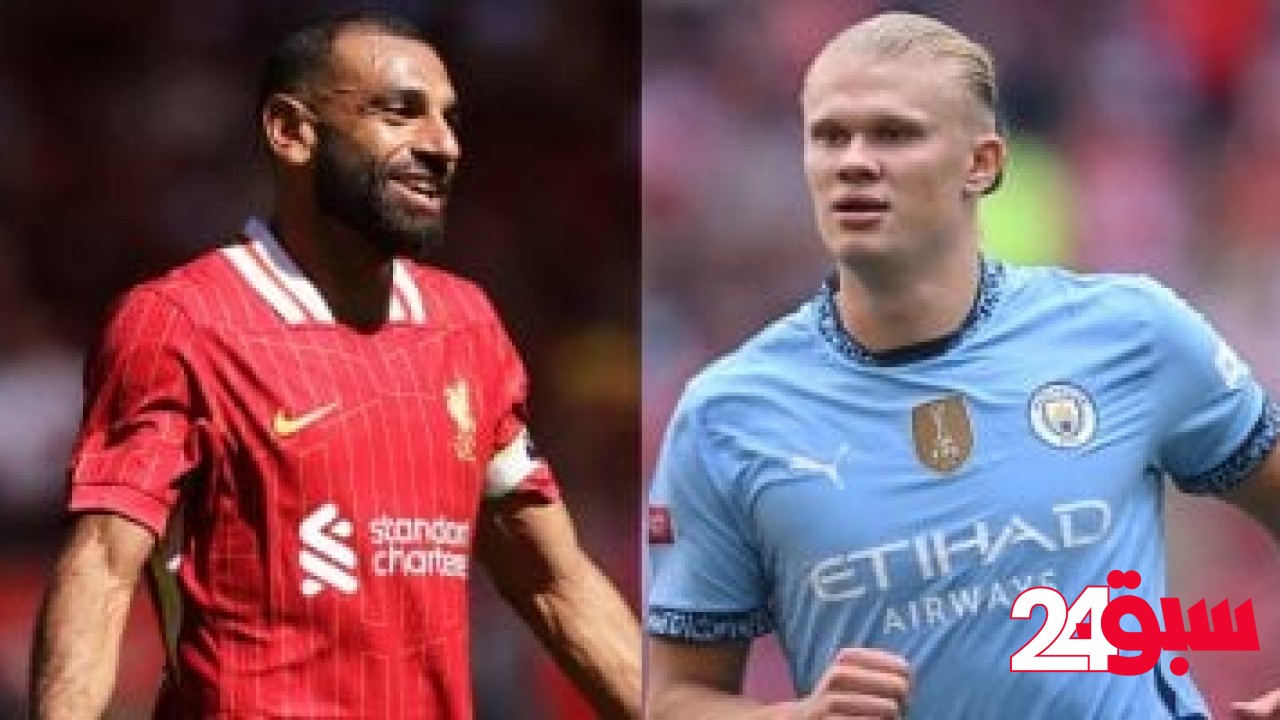 محمد صلاح ضمن أفضل 5 هدافين فى أوروبا منذ موسم كورونا – سبق 24