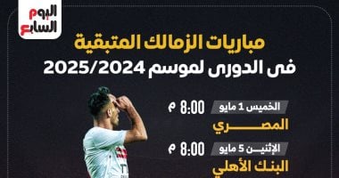 تعرف على موعد مباريات الزمالك المتبقية فى الدورى.. إنفوجراف – سبق 24