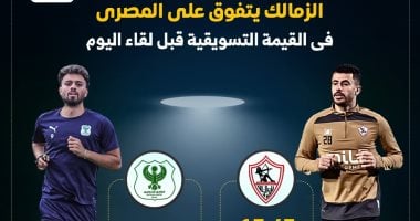 الزمالك يتفوق على المصرى فى القيمة التسويقية قبل لقاء الليلة.. إنفوجراف – سبق 24