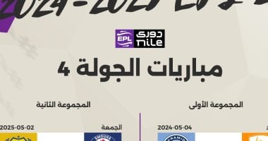 مباراتان اليوم فى افتتاح منافسات الجولة الرابعة من مرحلة الحسم بالدوري – سبق 24