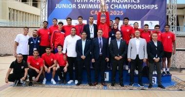 منتخب الناشئين للسباحة يحصد 30 ميدالية ويفوز بالبطولة الأفريقية بالقاهرة – سبق 24