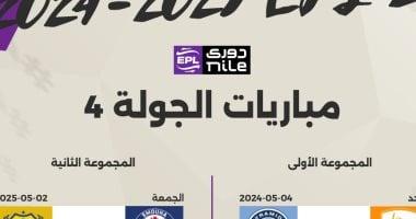 مباراتان اليوم فى الجولة الرابعة من مرحلة حسم الدوري.. إنفوجراف – سبق 24