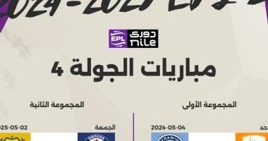 مباراتان اليوم فى ختام الجولة الرابعة من مرحلة الحسم بالدوري والقناة الناقلة – سبق 24