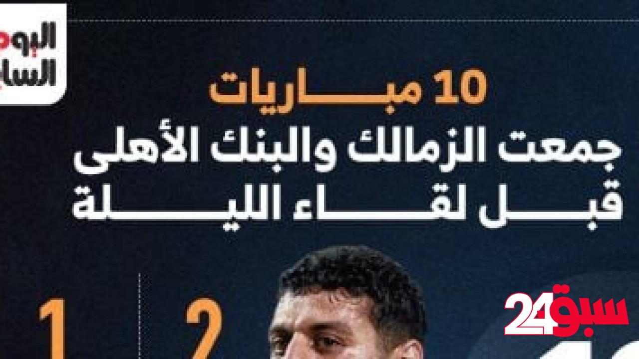 10 مباريات جمعت البنك الأهلي ضد الزمالك قبل لقاء الليلة.. إنفوجراف – سبق 24