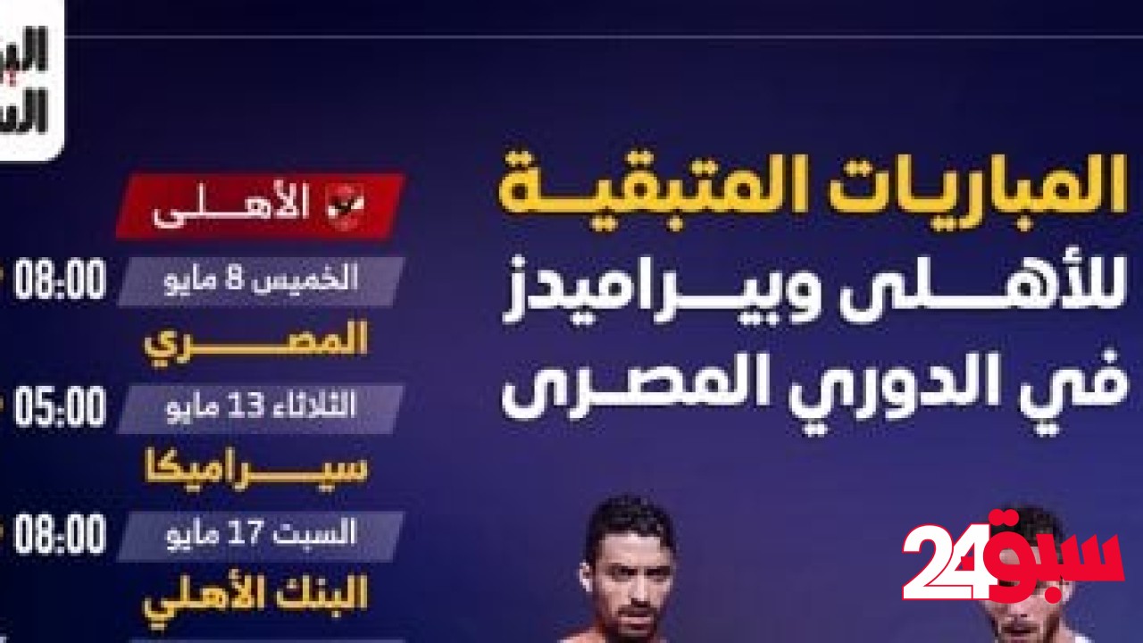 4 جولات “نار ياحبيبى نار” تحسم مصير بطل دوري nile بين الأهلى وبيراميدز – سبق 24