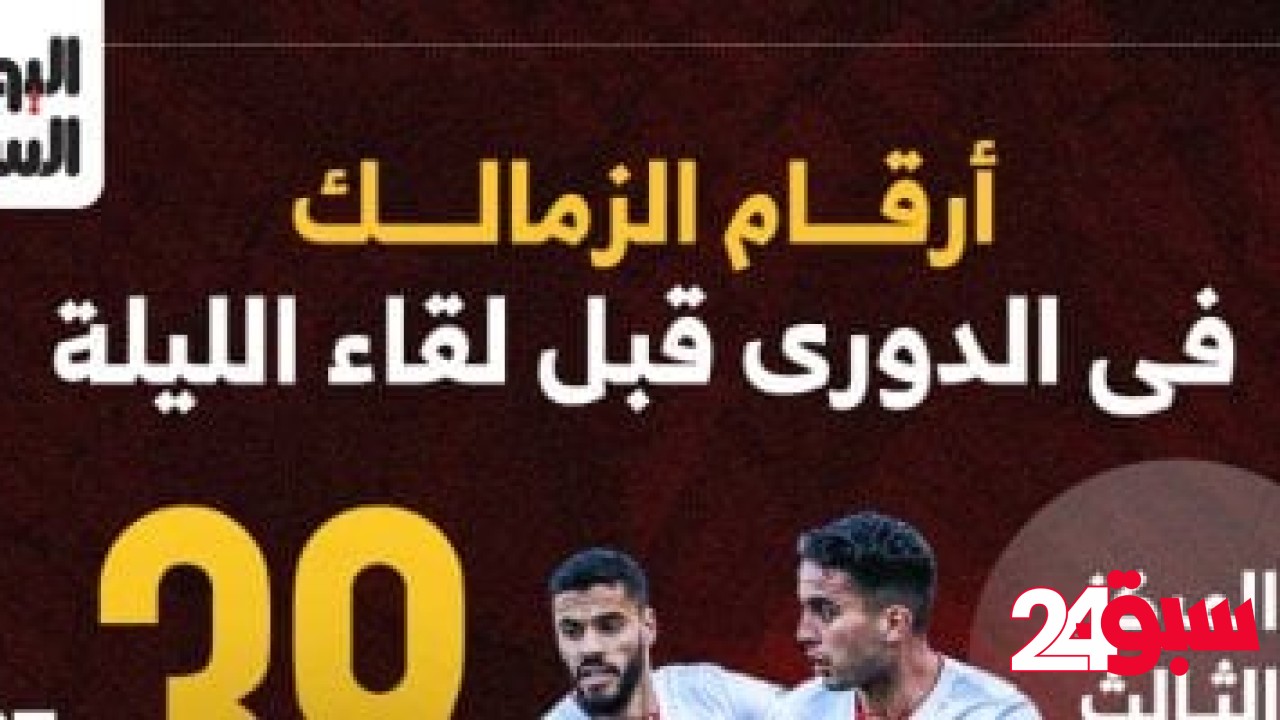 أرقام الزمالك فى الدوري قبل مواجهة البنك الأهلي الليلة.. إنفوجراف – سبق 24