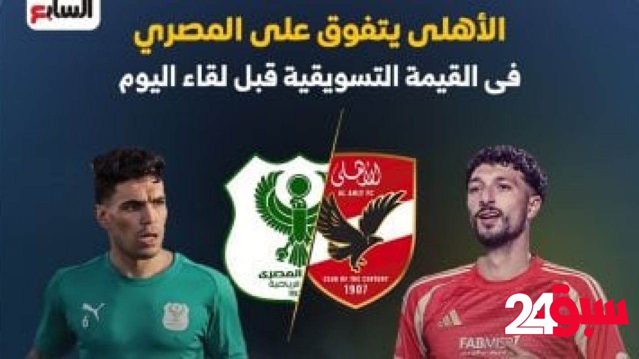 الأهلى يتفوق على المصرى فى القيمة التسويقية قبل لقاء الليلة.. إنفو جراف – سبق 24