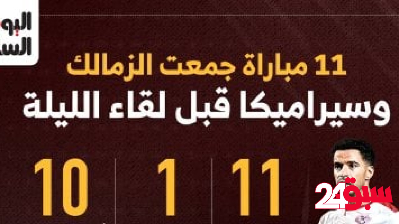 11 مباراة جمعت الزمالك وسيراميكا قبل لقاء الليلة.. إنفو جراف – سبق 24