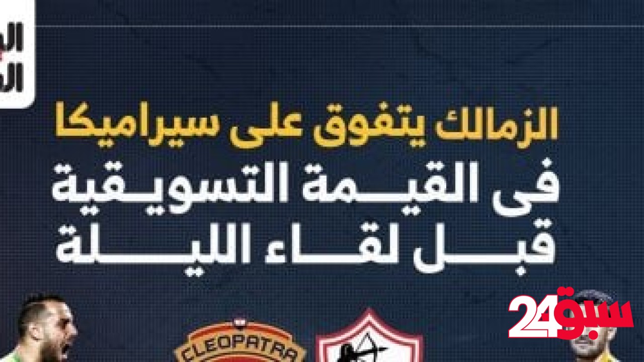 الزمالك يتفوق على سيراميكا في القيمة التسويقية قبل لقاء الليلة.. إنفو جراف – سبق 24