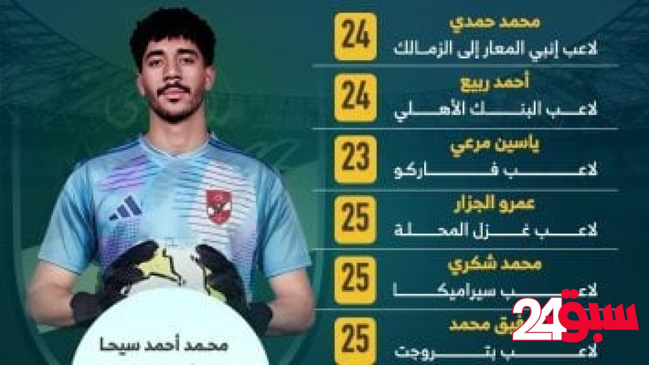 هل يعيد الأهلى استنساخ جيل 2001؟.. الأحمر يفاوض 9 شباب لتجديد الدماء – سبق 24