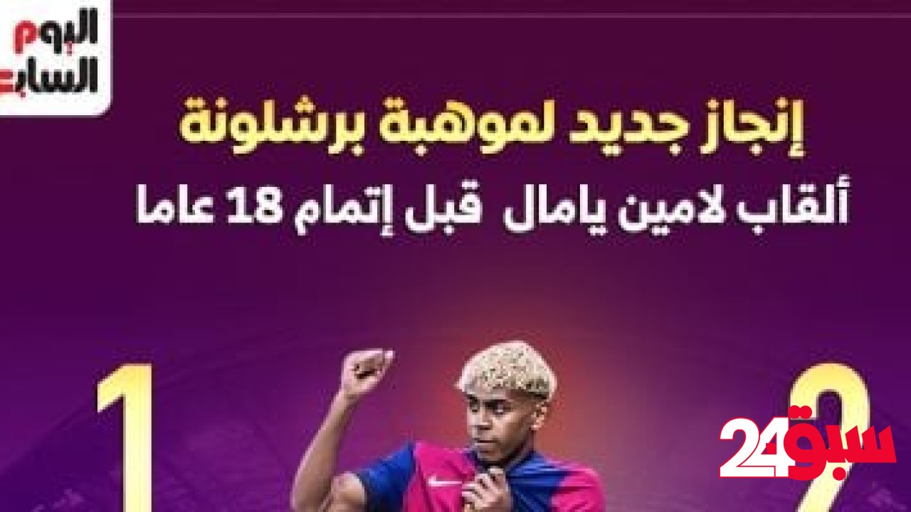 الجوهرة لامين يامال.. قصة ألقاب وإنجازات قبل بلوغه 18 عاما “إنفوجراف” – سبق 24