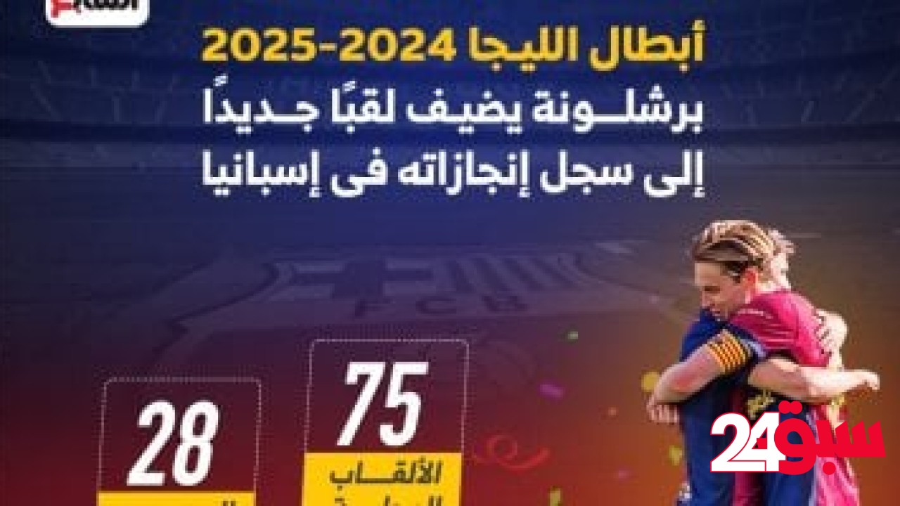 برشلونة يضيف لقبًا جديدًا إلى سجل إنجازاته فى إسبانيا.. إنفو جراف – سبق 24