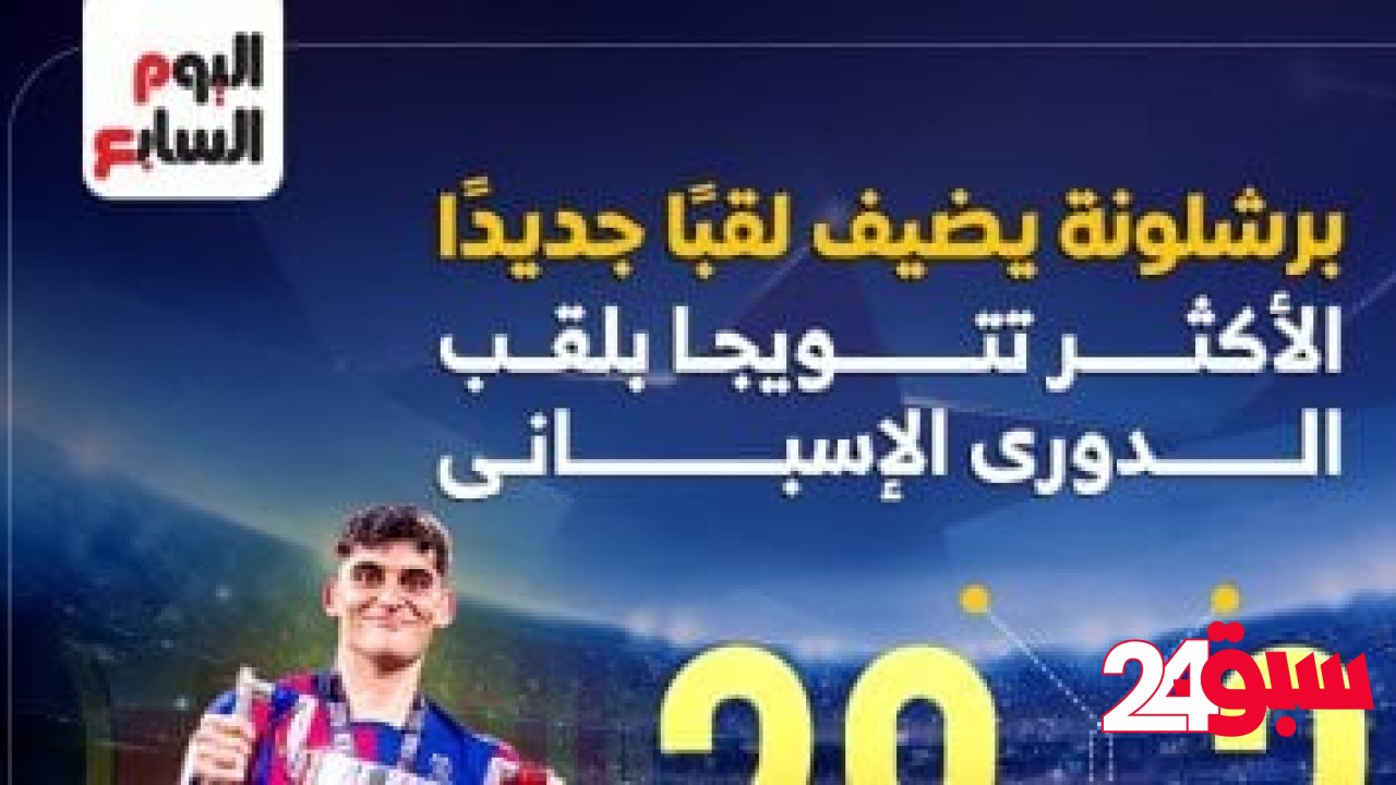 الأكثر فوزا بلقب الدوري الإسباني فى التاريخ بعد تتويج برشلونة.. إنفوجراف – سبق 24