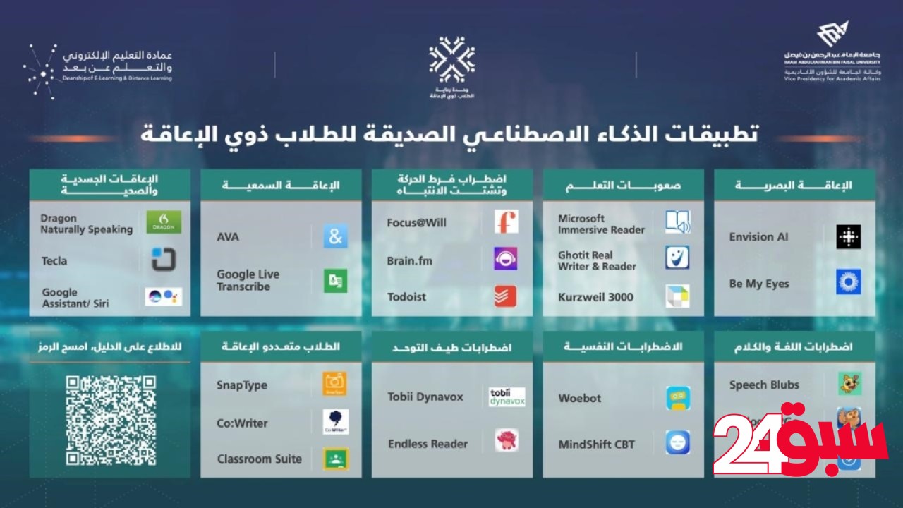 إطلاق أول دليل سعودي لتطبيقات الذكاء الاصطناعي لطلاب ذوي الإعاقة