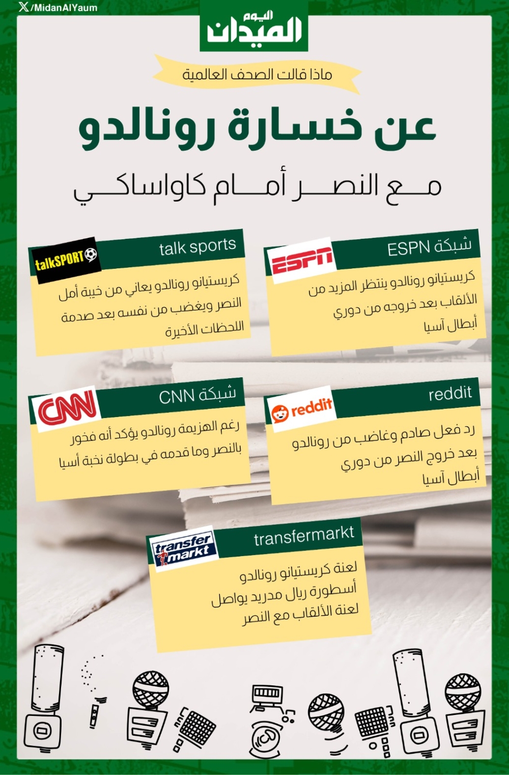 ماذا قالت الصحف العالمية عن رونالدو وهزيمته مع النصر أمام كاواساكي؟